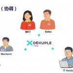 ChatGPT4.o的制图功能用到提案里-很棒
