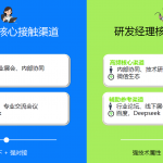 客户画像：B2B精准营销的制胜基石