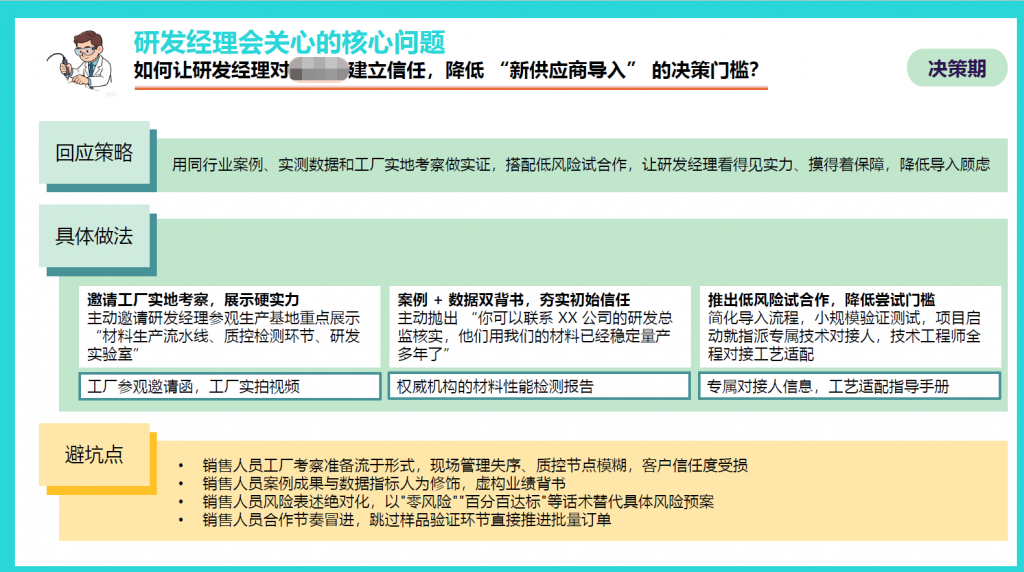 研发经理会关心的核心问题