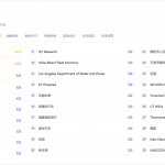 GEO实战指南: 四大AI模型的汽车信源偏好解析