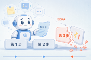 Agent 的记忆与状态：为什么多步任务总在第三步崩？