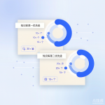 为什么“企业知识库”正在成为 LLM 项目的第一优先级？