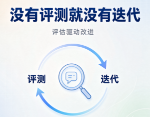 没有评测就没有迭代：LLM 应用该建立怎样的评估体系？