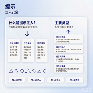 提示注入与 LLM 安全：企业部署绕不开的坑